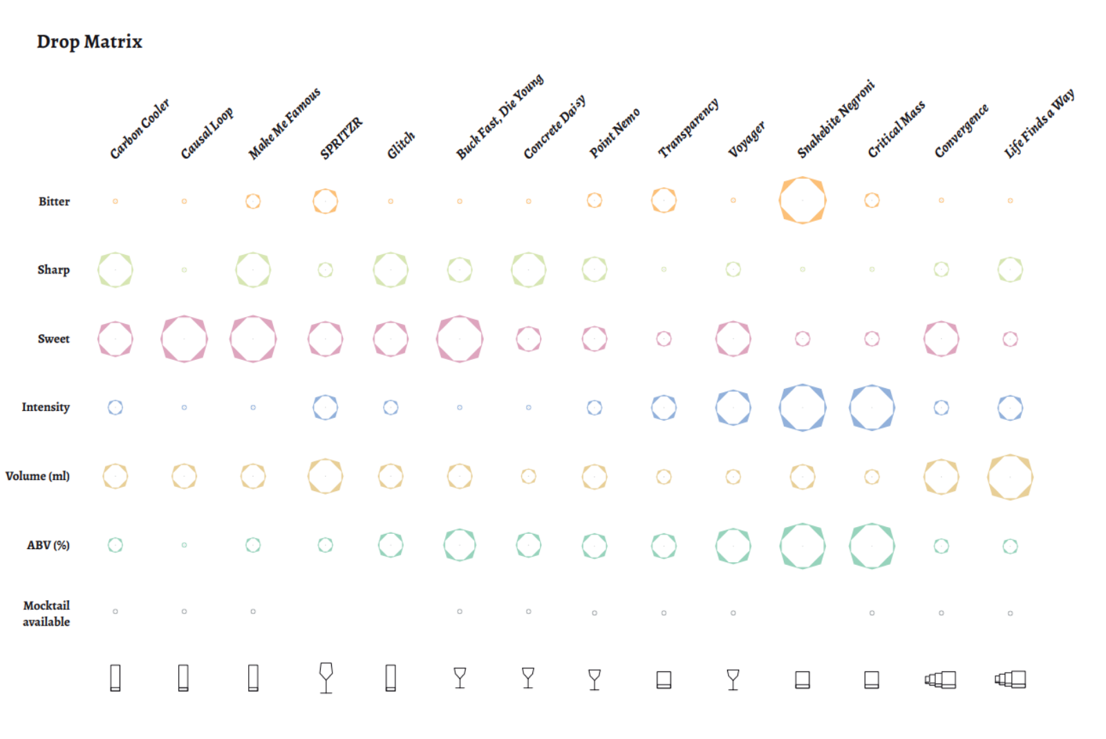 W50BB21-BCM-Drop-Matrix